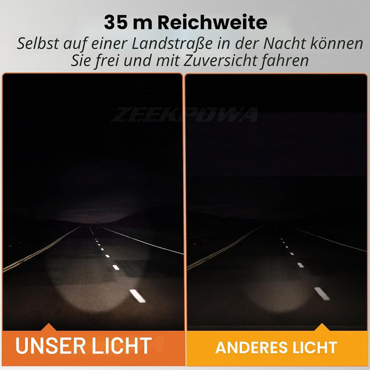 E-Bike Dynamo LED Fahrradlicht 30-100 LUX mit StVZO Zulassung - Fahrradlampe Frontlicht & Scheinwerf