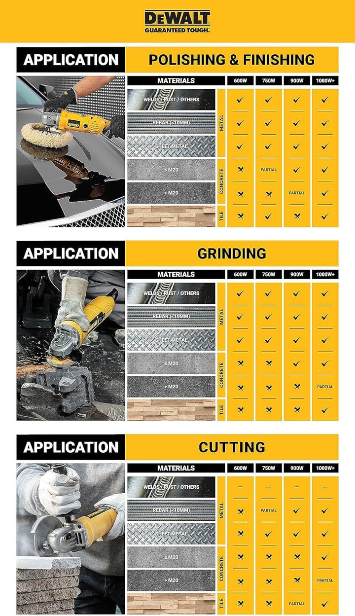 Dewalt Winkelschleifer, DCG405N, 18 V, XR, Bürstenlos, 125 mm (nur Korpus) Abgewinkelt, Abgewinkelt