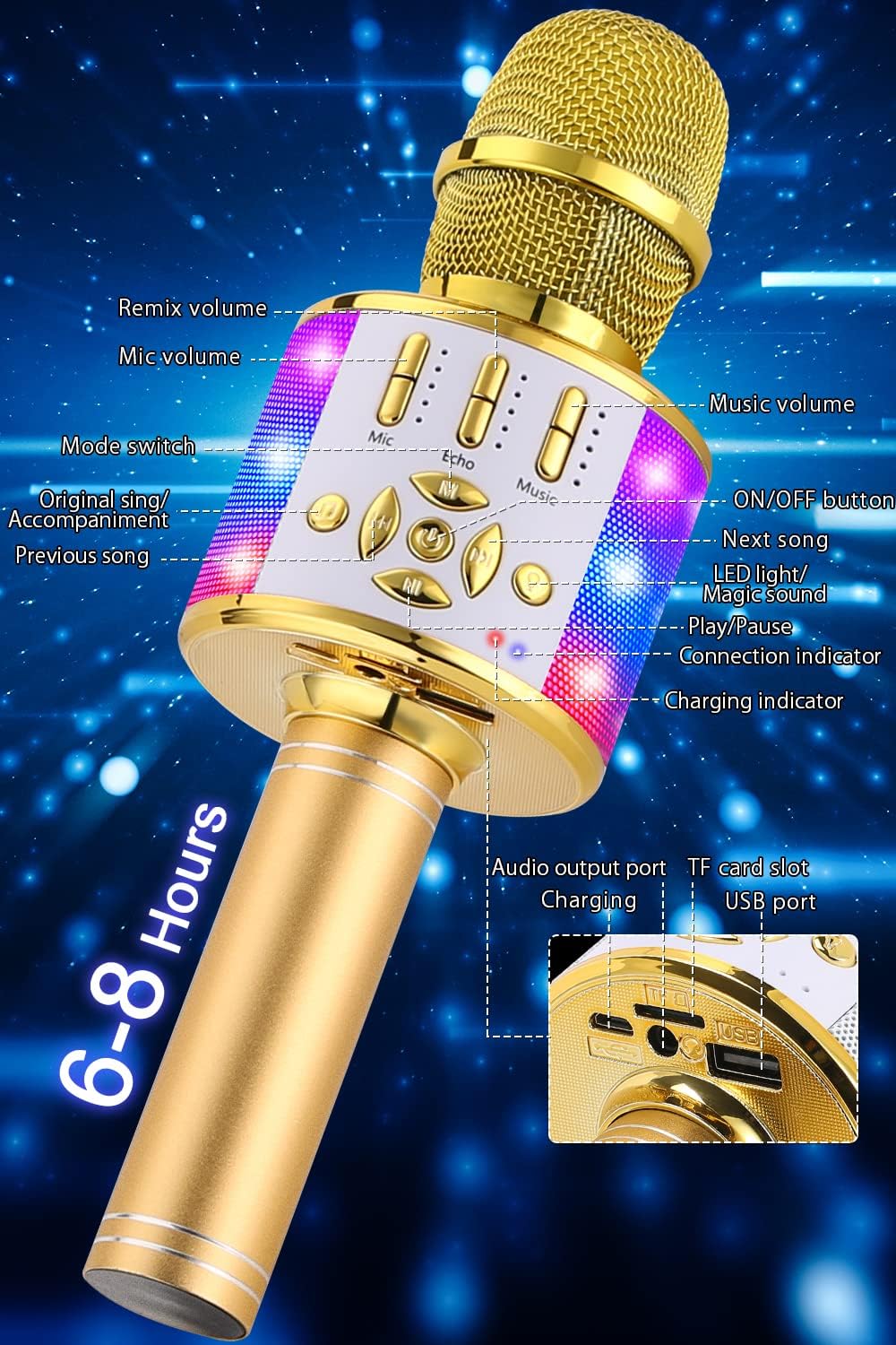 BONAOK Magic Sing Karaoke Mikrofon, Bluetooth Mikrofon Karaoke Kinder, 4 in 1 Sing Microphone, Draht