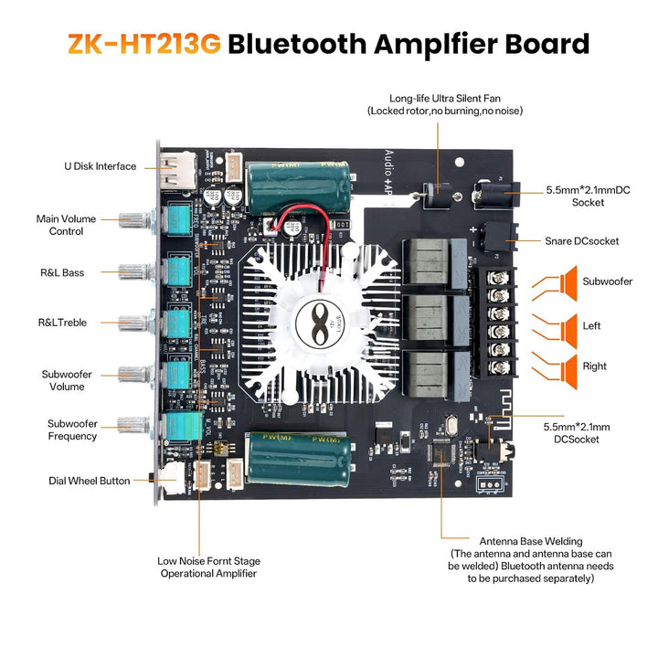 ZK-HT21 HiFi Verstärker mit Bluetooth Mini Stereo-Audioverstärker 2.1 Kanal 160W x 2 + 220W Stereo M