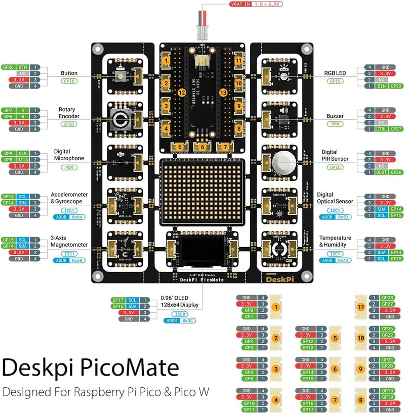 GeeekPi Raspberry Pi Pico Board with DeskPi PicoMate for Raspberry Pi Pico, DeskPi PicoMate Expansio