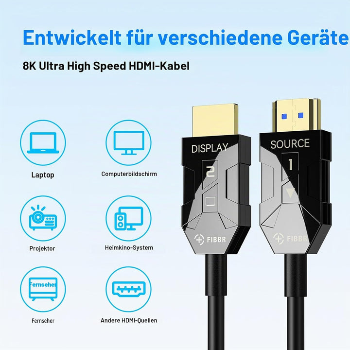 FIBBR 8K HDMI Glasfaserkabel 1M, 48Gbps 8K HDMI 2.1 Kabel/AOC Unterstützung 8K@60Hz, 4K@120Hz/144Hz