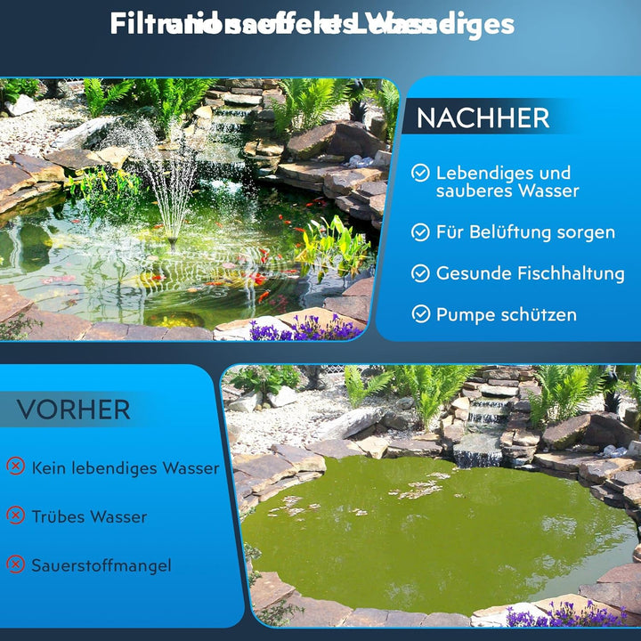 Biling 8W Teichfilter Solar mit Akku und 10 Düsen Solar Teichpumpe mit Filter für klare Teiche bis 5