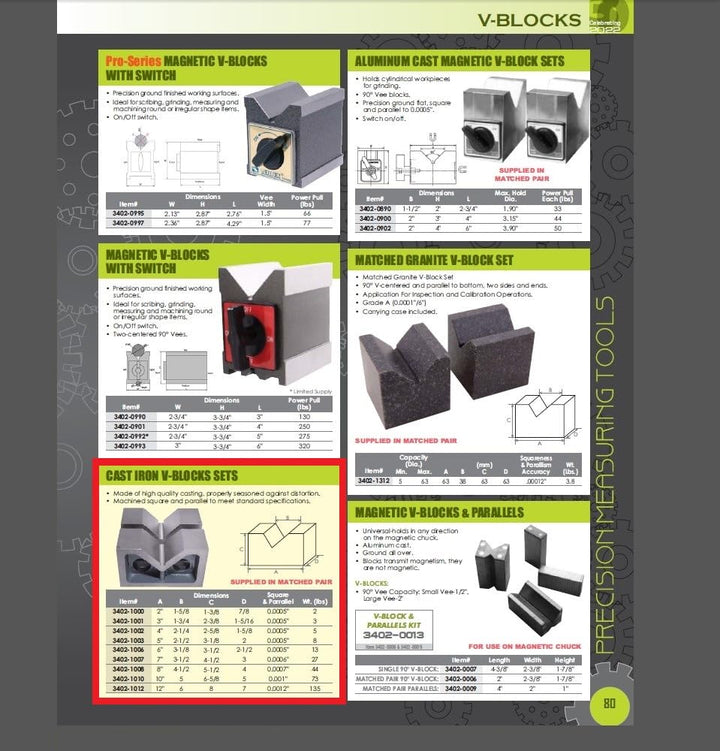 hhip Gusseisen V-Block Sets (verschiedene Grössen), 2 x 1-3/8 x 7/8" Size, 1-5/8" V Width, 1 2 x 1-3