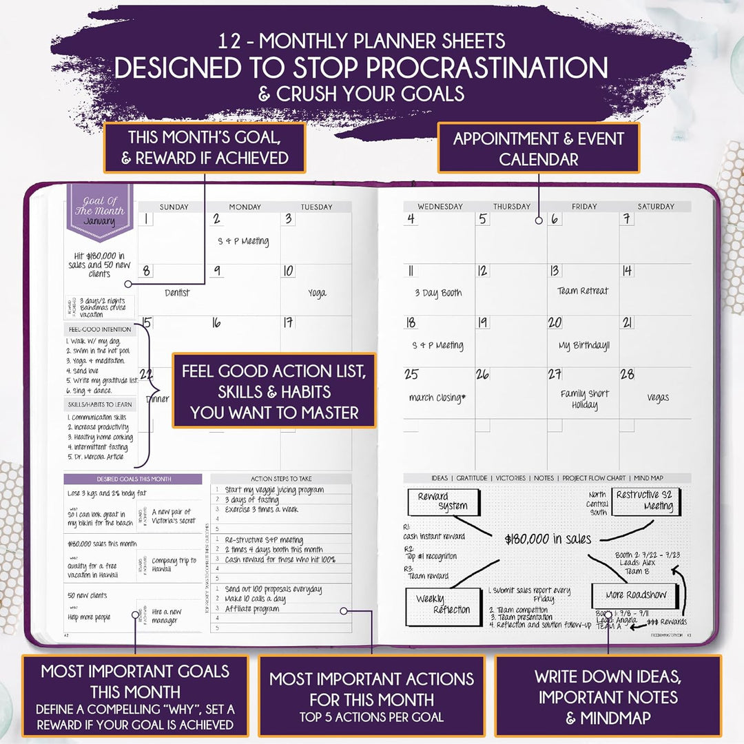 Law of Attraction Life &amp; Goal Planner Lebensplaner - Undatierte Deluxe-Wochen- und Monatsplaner, ein