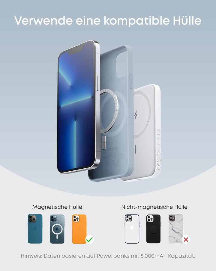 Anker 621 Magnetic Battery (MagGo), 5000mAh magnetische Powerbank mit USB-C Kabel, Nur kompatibel mi