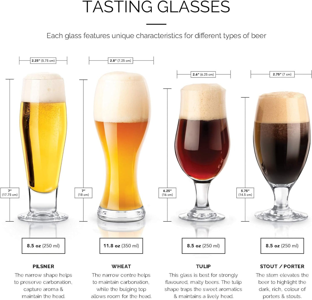 Bierprobe Set - 4 Gläser, Halter und Guide