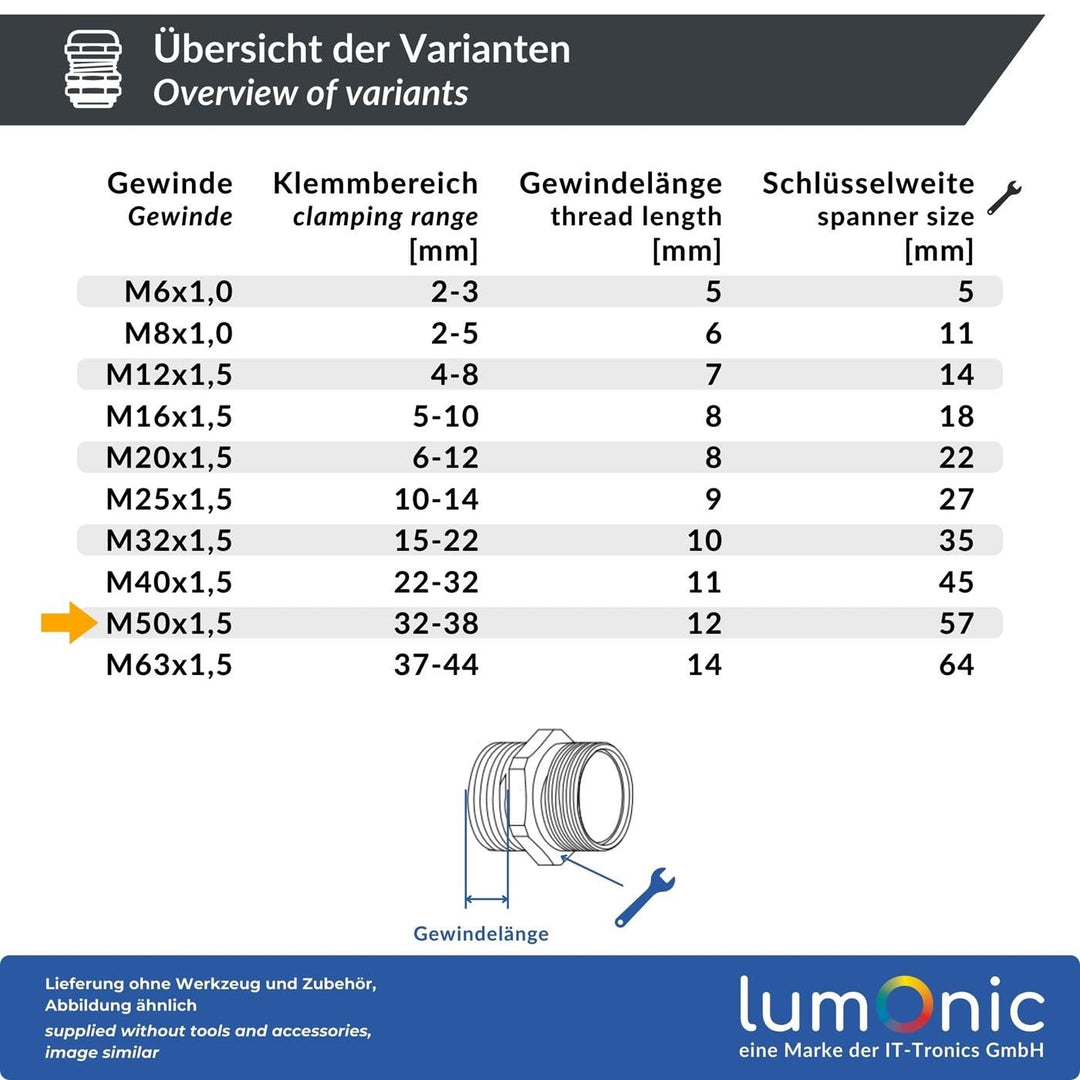 Lumonic Kabelverschraubung Metall M50 | Klemmbereich 32-38mm | IP68 | mit Gegenmutter | Messing vern