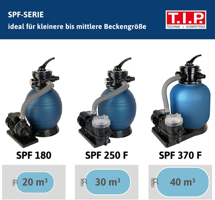 T.I.P. 30308 Schwimmbad Filter Set Sandfilteranlage SPF 250 F, bis 6.000