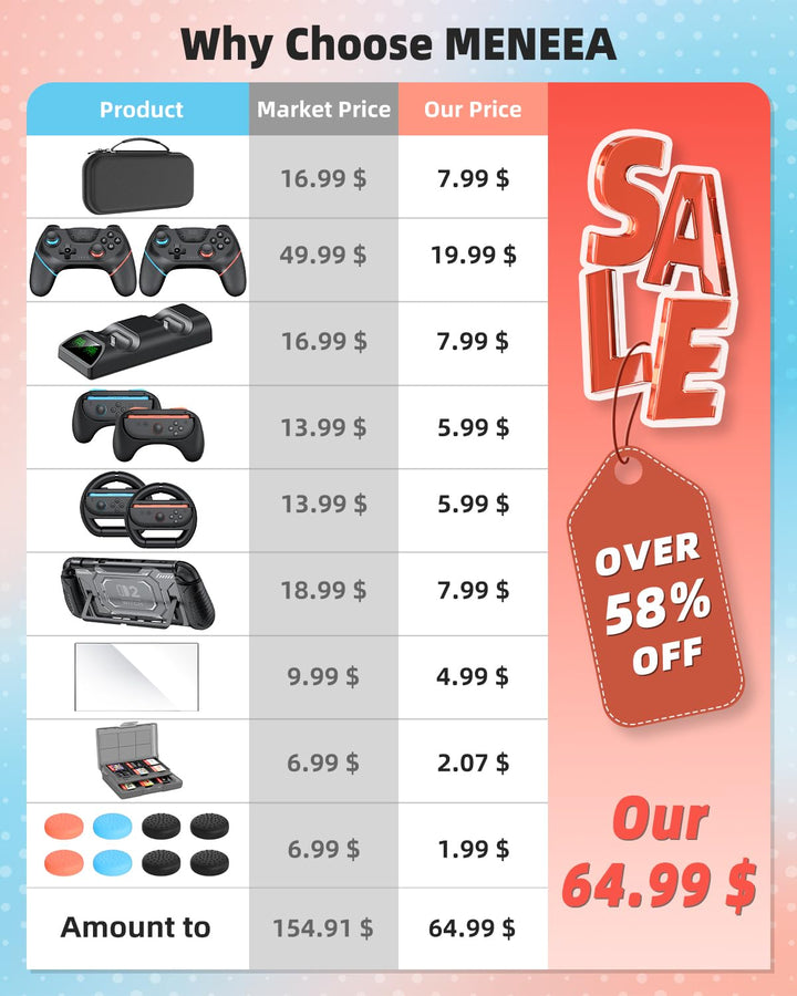 Switch 2 Pro Controller Zubehör-Bundle für Nintendo Switch 2, 2 × Schwarz | Tragetasche, Controller-