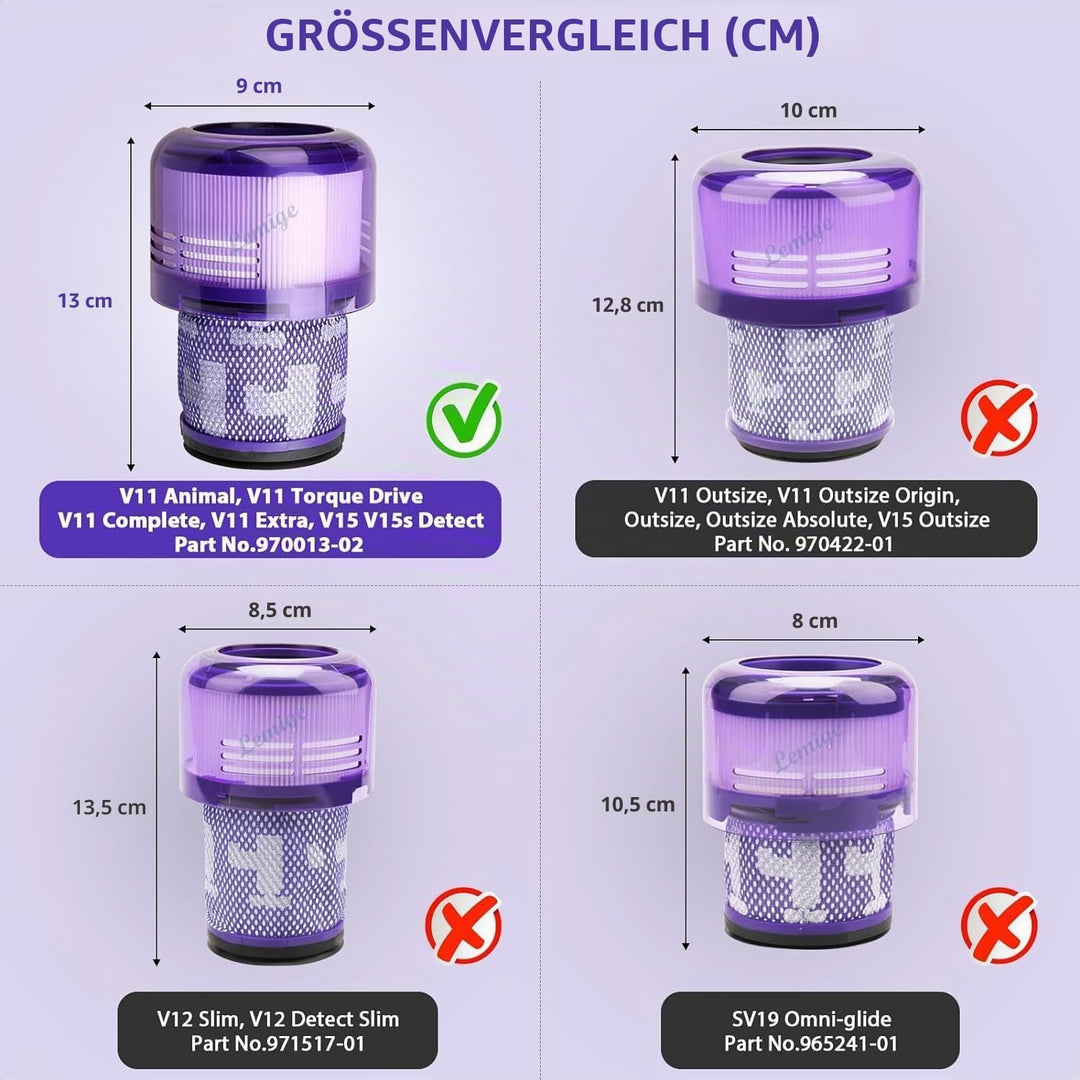3 Filter für Dyson V11 V15 SV14 SV17 SV22 Detect Animal Absolute Extra Pro Torque Drive Akku Staubsa