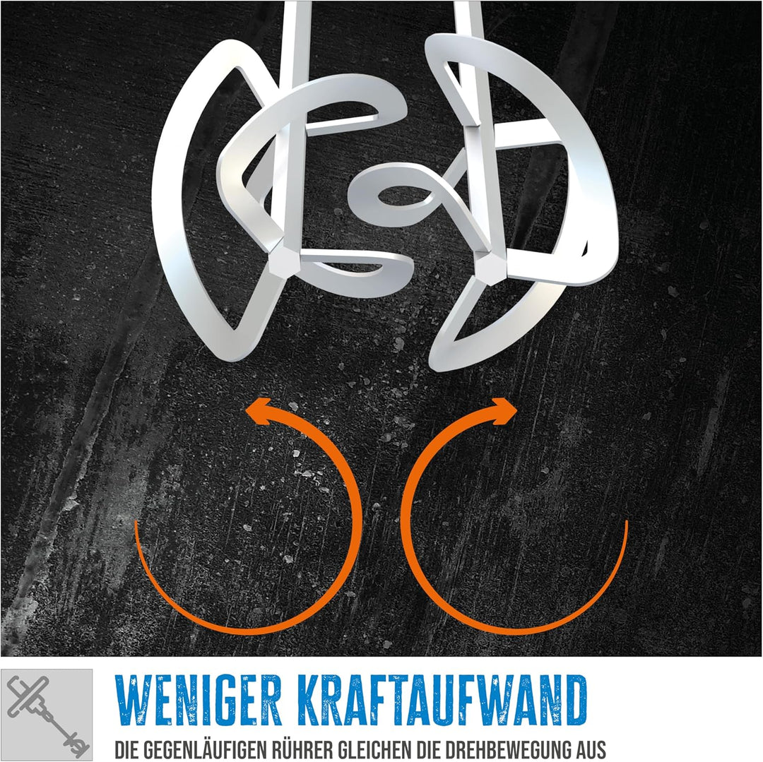 Güde TWIN Rührwerk, Doppel Farbenrührer, Mörtelrührer, Mischer, GRW 1811.1, 1800 W, 2 Gang Getriebe