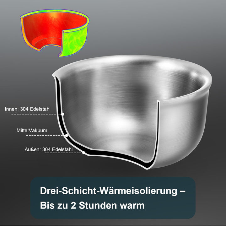 GRUTTI Premium Rasierschale 11.5cm - 3-Schicht Edelstahl mit 6cm Tiefe für Warmen Schaum & Kein Über