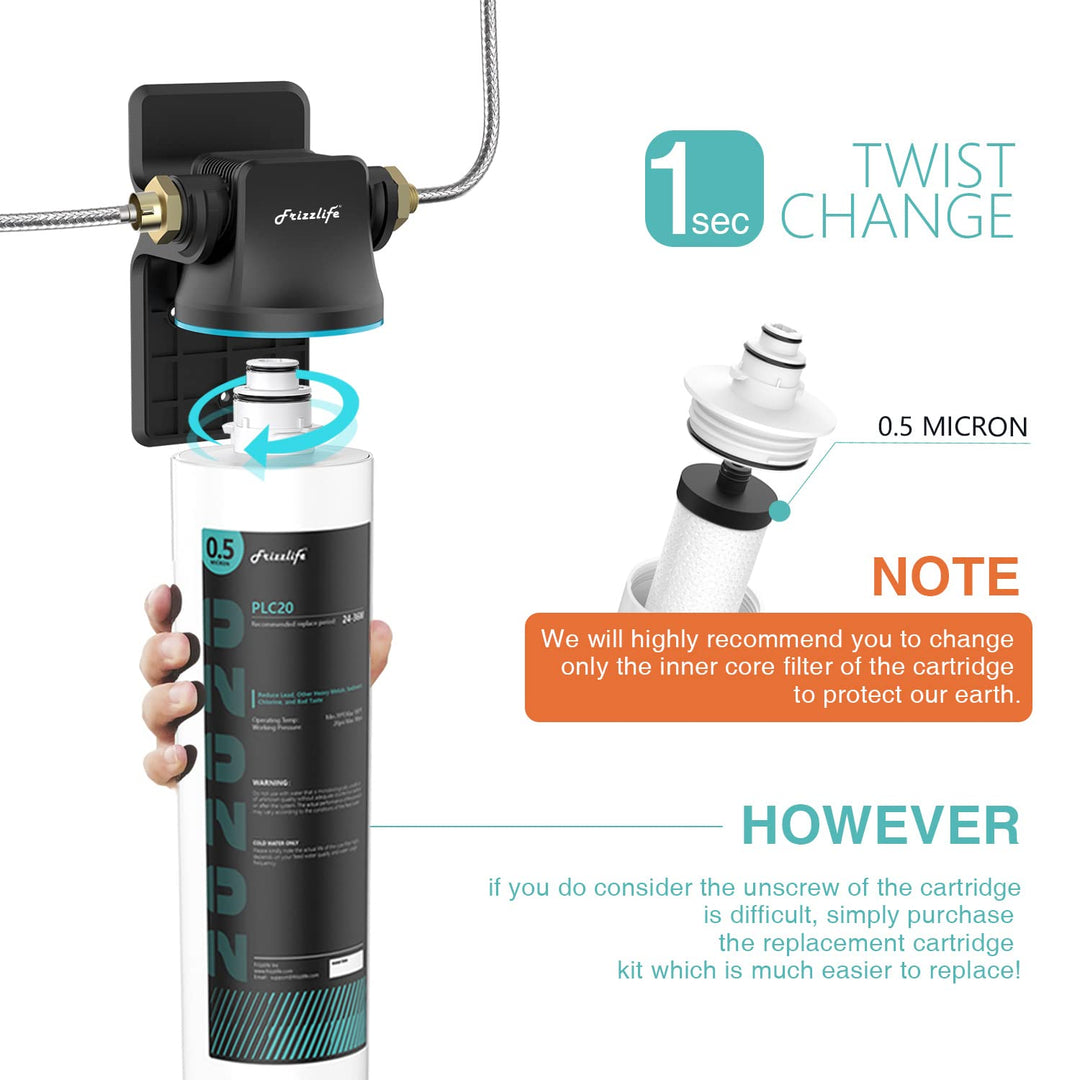 Frizzlife SW20-HF Ersatz-Gehäuseset mit PLC20-Filterkartusche innen – für SW20 und SW20F Wasserfilte