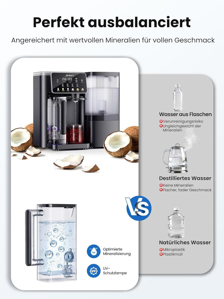 Jimmy R9 Pro Osmoseanlage Trinkwasser Auftisch, Umkehrosmoseanlage Wasserfilter, mit Heisswasserspen