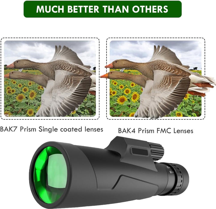 Monokular 10-30x Zoom Monokulares mit Nachtsicht BAK4 Prisma FMC Fernrohr Erwachsene mit Halter und