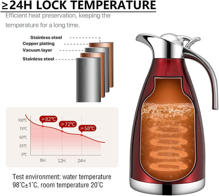 HSTYAIG Edelstahl Thermoskanne, Teekanne, Kaffeekanne, und Isolierkanne mit 18 Stunden Wärmespeicher