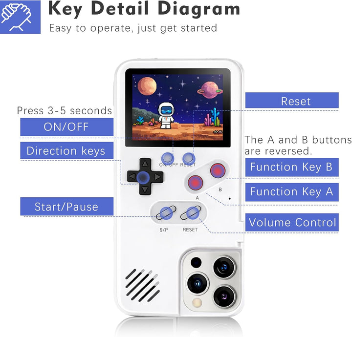 Chu9 Gameboy Hülle für iPhone 13 Pro Max, Spielkonsolen-Handyhülle mit 168 integrierten Spielen, sch