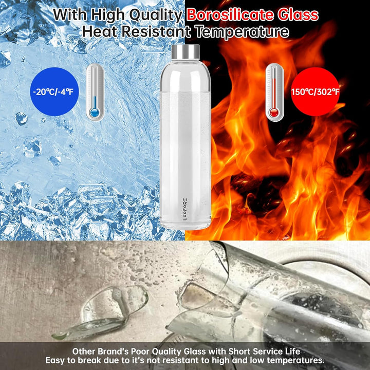 Glasflasche 1 liter / 1l, Wasserflasche Glas 1000ml inkl. Neoprenhülle, BPA freie, Trinkflasche Spül