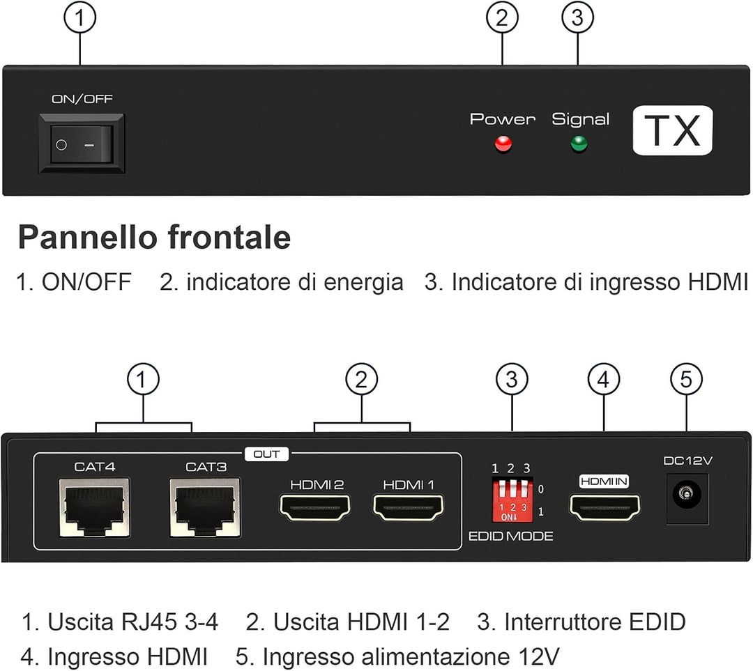 VEDINDUST HDMI Splitter Extender 1 in 2 Out 50m (165ft), über Cat5e / 6/7 Ethernet HDMI Sender Empfä