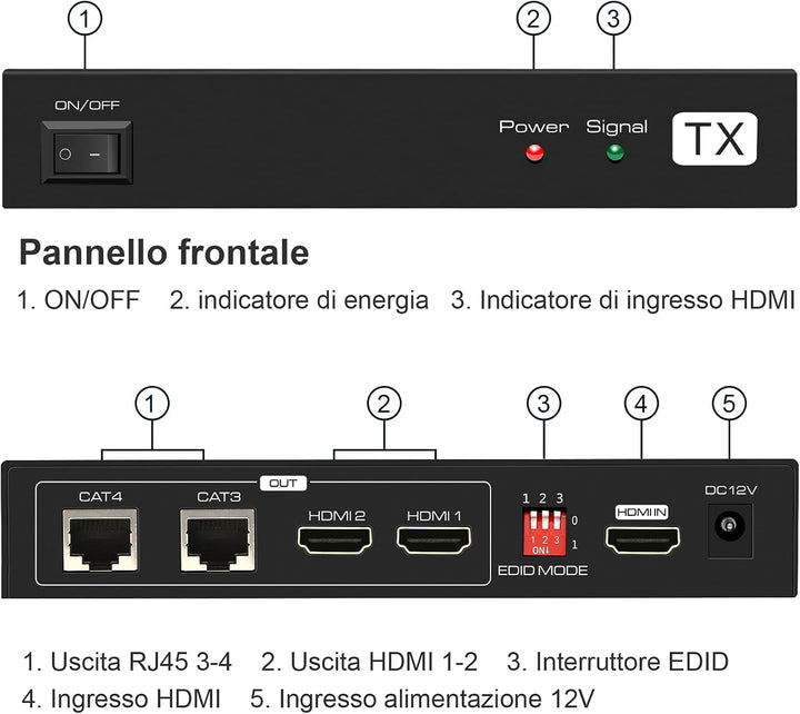 VEDINDUST HDMI Splitter Extender 1 in 2 Out 50m (165ft), über Cat5e / 6/7 Ethernet HDMI Sender Empfä