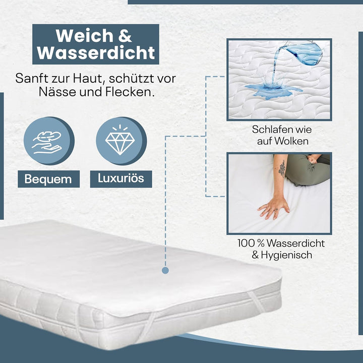 Best For Kids Matratzenauflage Matratzenschoner für Beistellbett und Wiege 55x90 cm (Doppelpack Molt