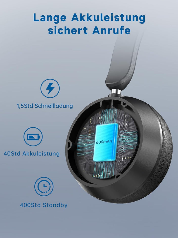 Wireless Headset mit Mikrofon, Headset Bluetooth Mehrpunktverbindung, Verstellbarer Kopfbügel, PC-Ko