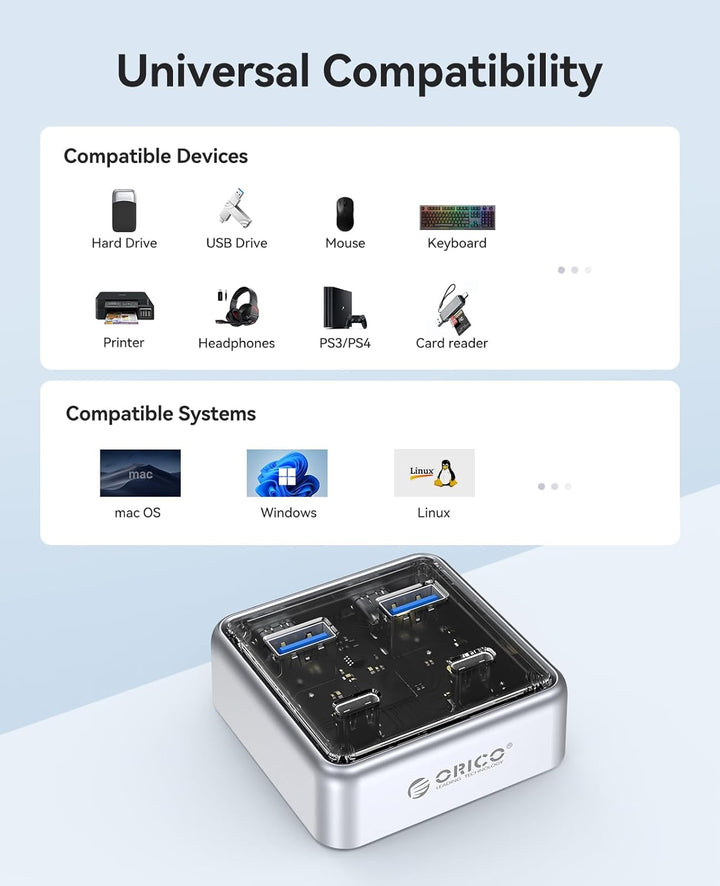 ORICO USB Hub 3.2, 4 Port USB 3.2 Gen2 Verteiler mit 2 Typ A/C Anschlüsse, 10Gbps Zinklegierung Mult