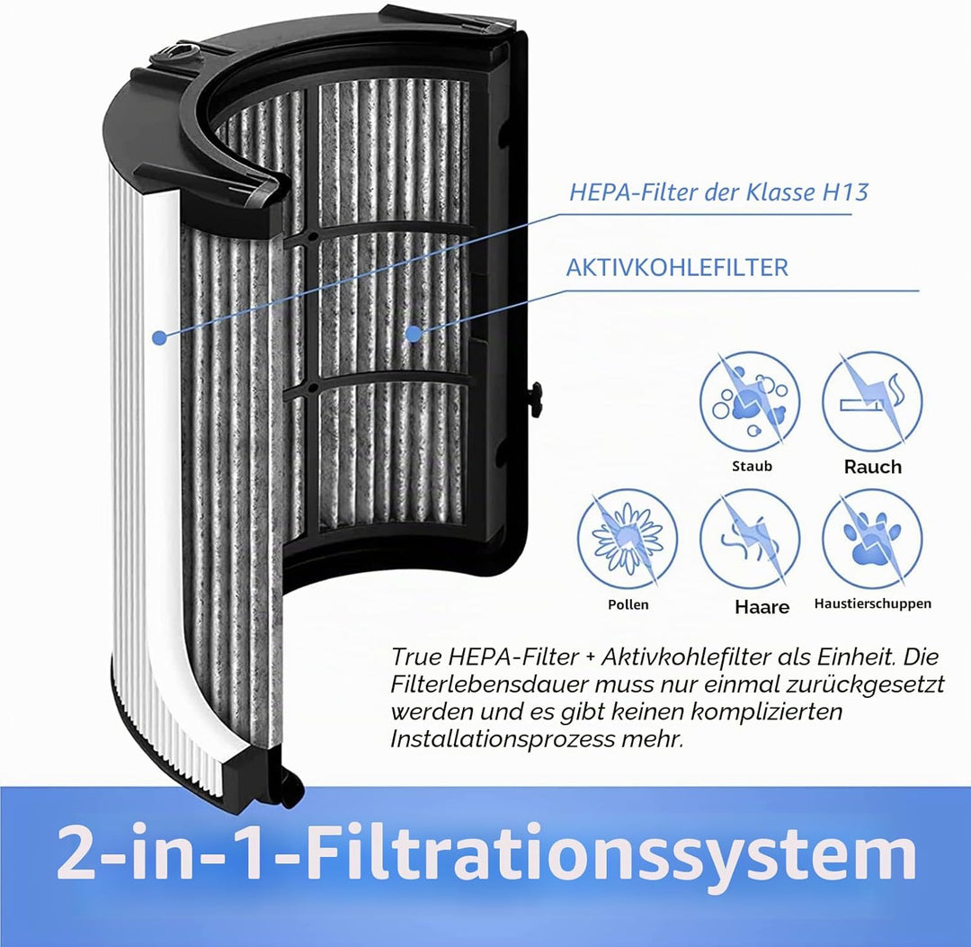 2-in-1 HEPA + Kohle-Ersatzfilter, kompatibel mit Dyson HP04 TP04 DP04 PH04 HP09 TP09 HP07 TP07 PH03