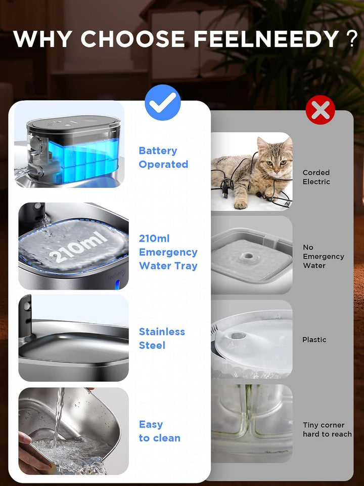 Batteriebetriebener Katzentrinkbrunnen Kabellos mit Bewegungsmelder aus Edelstahl Trinkbrunnen für K