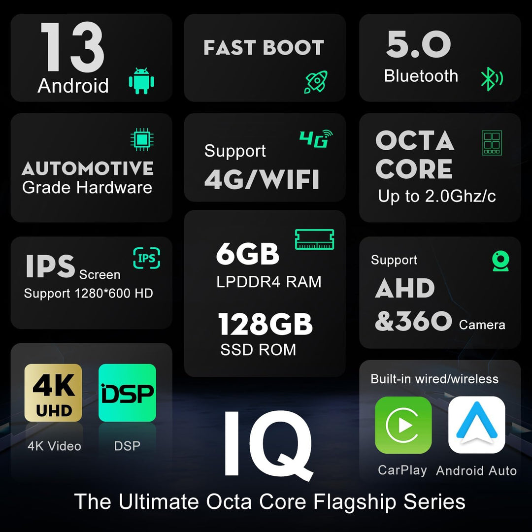 JOYX - 6G+128G - Android 15 IPS Autoradio Passt für Golf 7 (2013-2018) - Kabellos CarPlay/Android Au