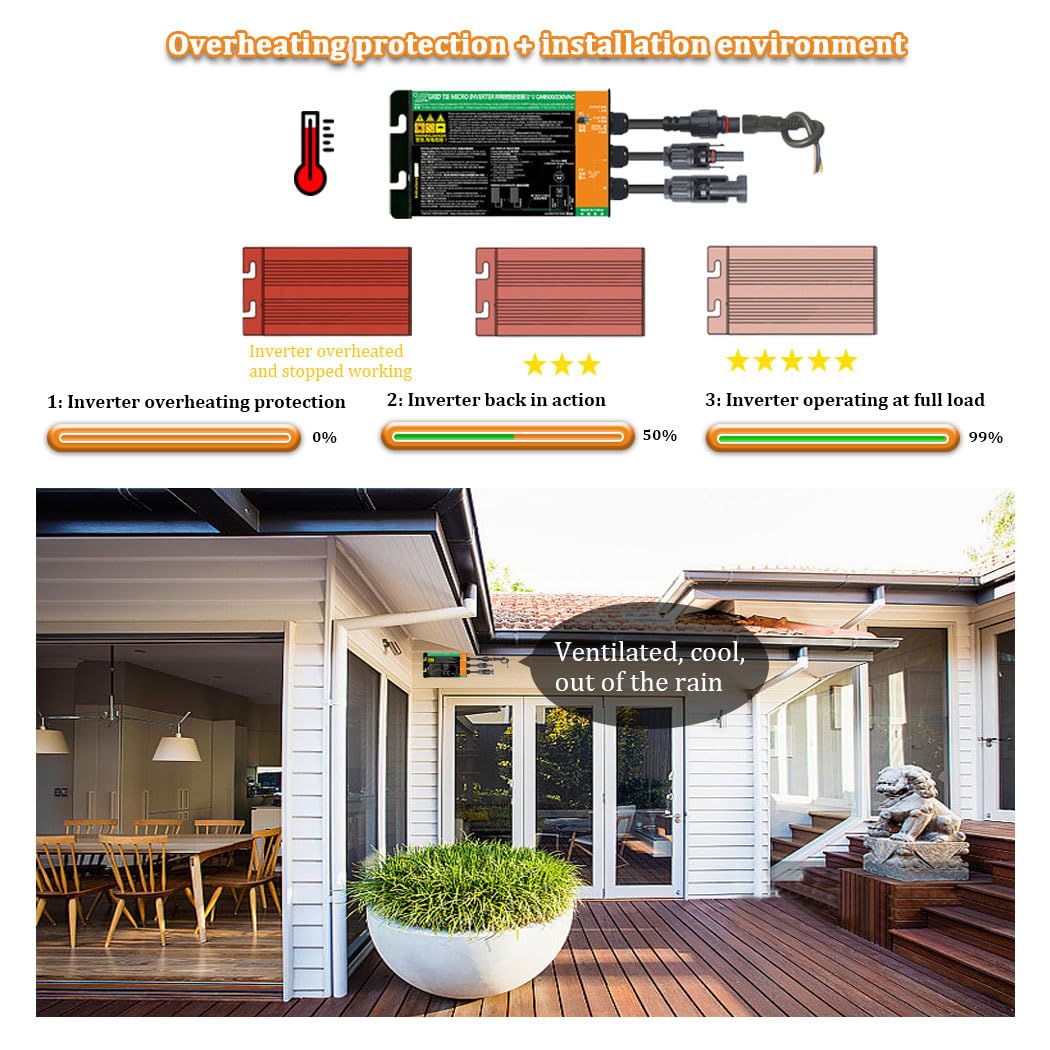Y&amp;H 700W Solar Grid Tie Inverter DC26-46V zu AC230V Reiner Sinus-Mikro-Wechselrichter, 700W
