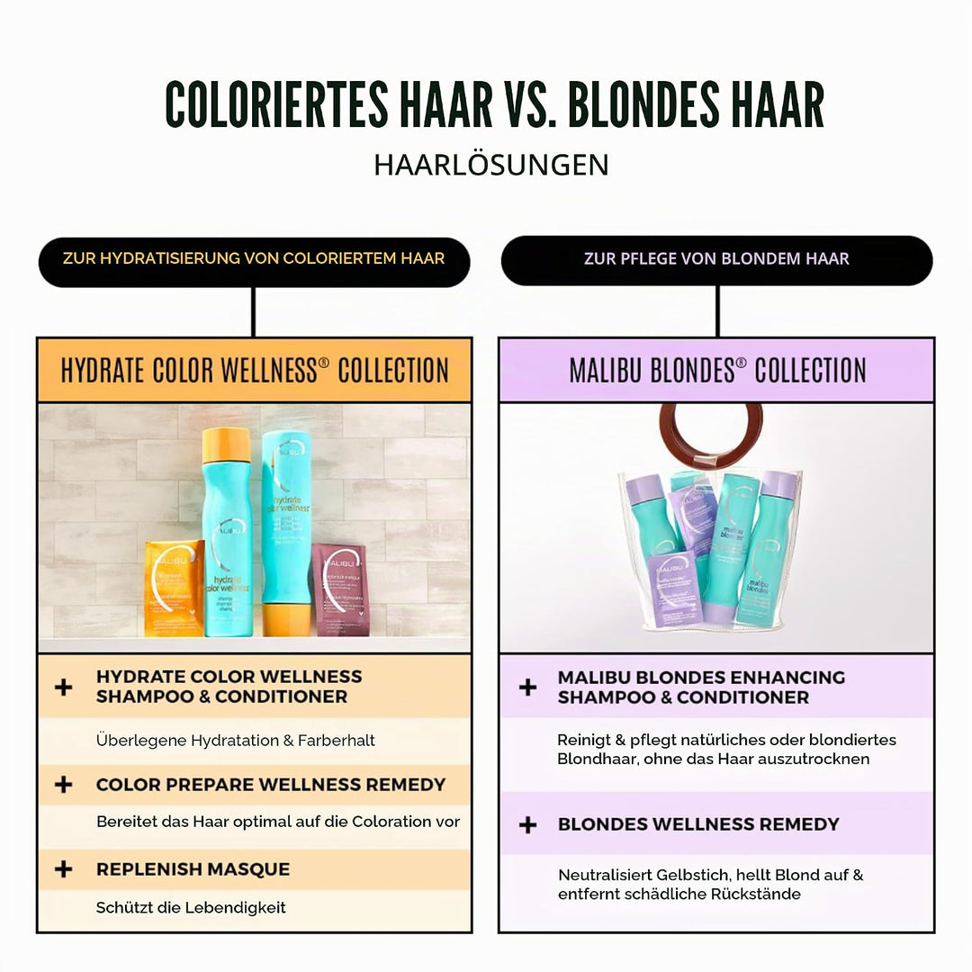 Malibu C Hydrate Color Wellness Kollektion (Shampoo 266ml + Conditioner 266ml + Color Lock Maske 4 x