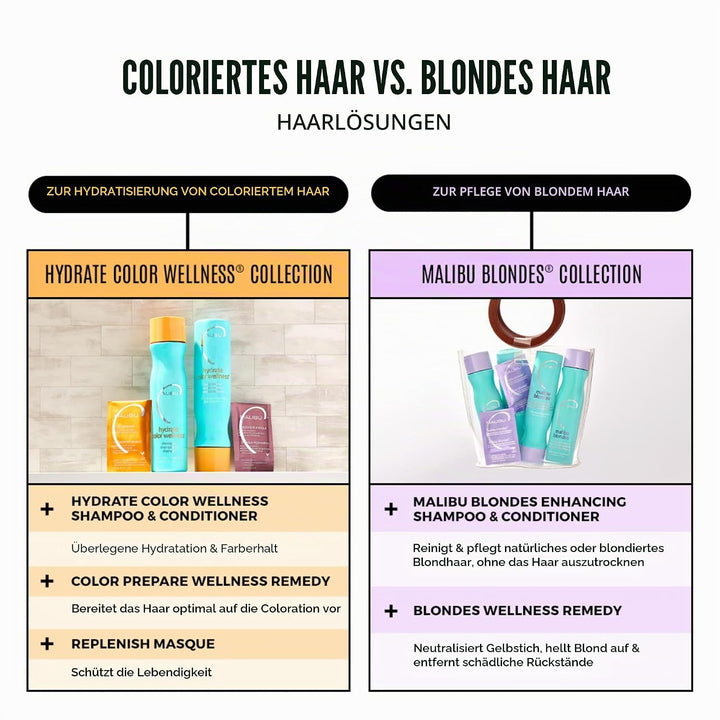 Malibu C Hydrate Color Wellness Kollektion (Shampoo 266ml + Conditioner 266ml + Color Lock Maske 4 x