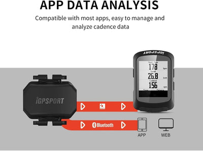 iGPSPORT Trittfrequenzsensor ANT + und Bluetooth Wireless für Fahrradcomputer,iPhone,Android