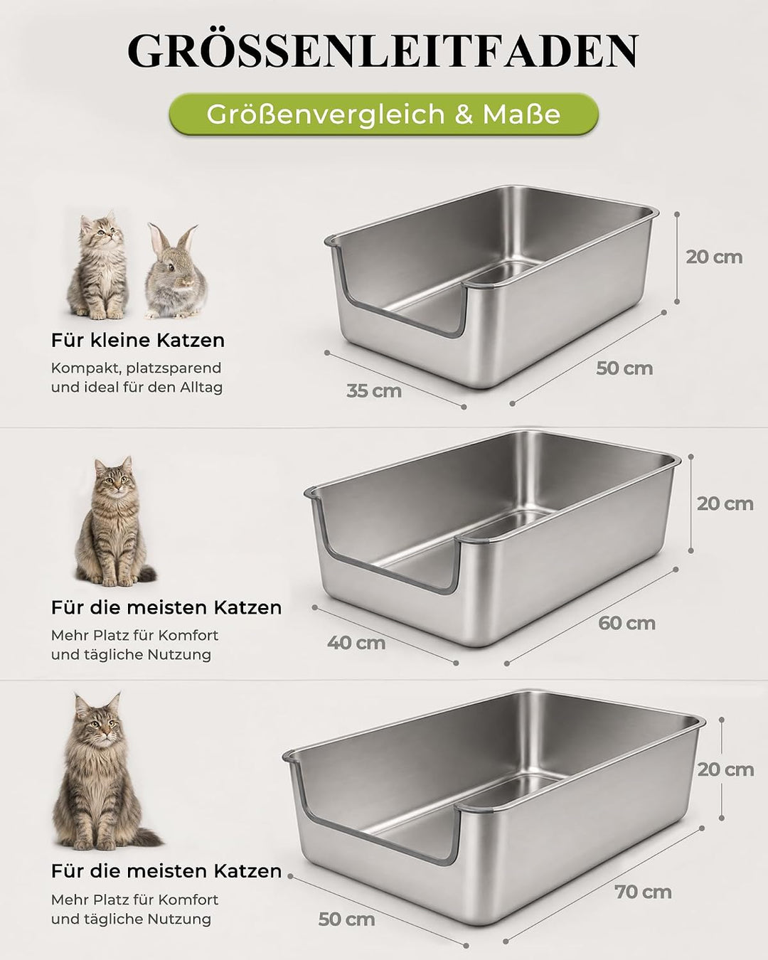 Katzenklo Edelstahl niedriger Einstieg, Katzentoilette mit hoher Rand 20CM. | 50x35cm Metall Katzent