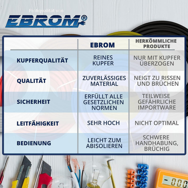 EBROM Kunststoff Schlauchleitung RUND, Kabel, Stromkabel, Leitung, Gerätekabel H03VV-F 4x0,75 mm² Fa