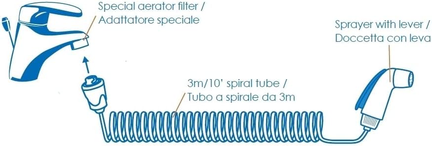 HELLO BIDET - tragbares Bidet für die Intimhygiene