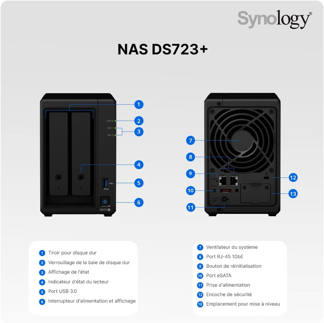 Synology DiskStation DS723+ NAS/Storage Server Tower Ethernet LAN Black R1600