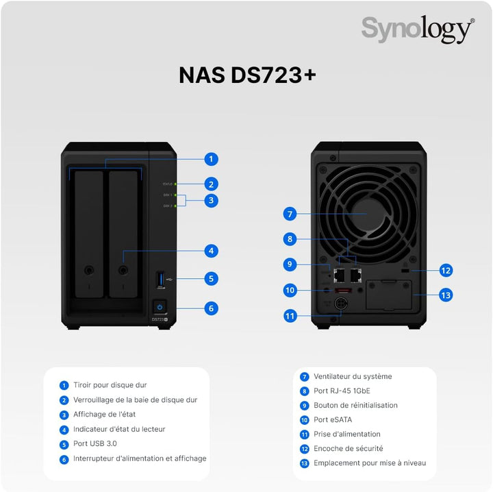 Synology DiskStation DS723+ NAS/Storage Server Tower Ethernet LAN Black R1600