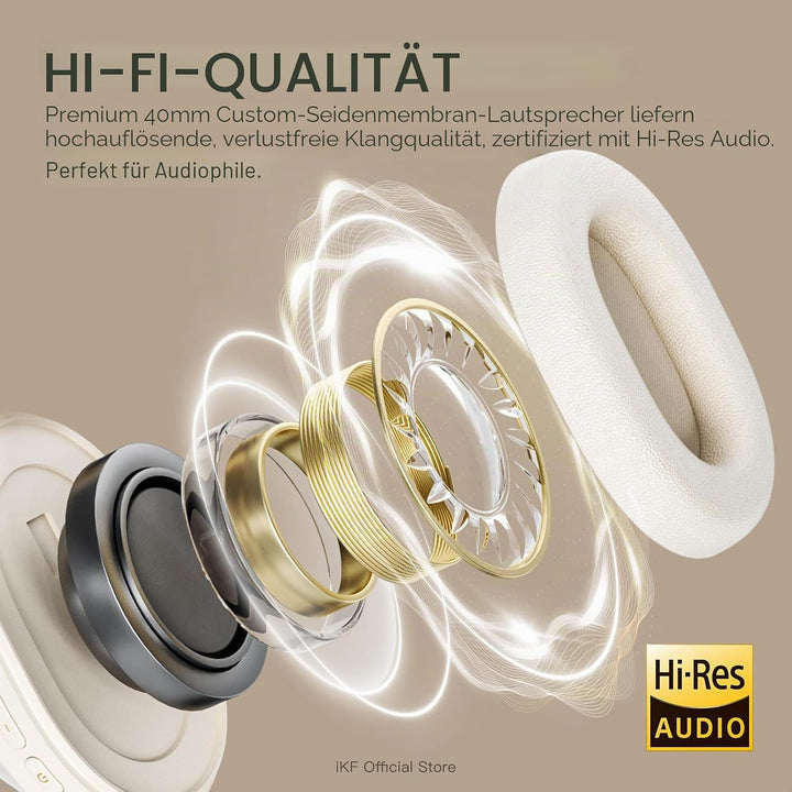 iKF Solo Pro Adaptive Noise Cancelling Kopfhörer, Wireless Over Ear Bluetooth mit Kopfverfolgung, Hi
