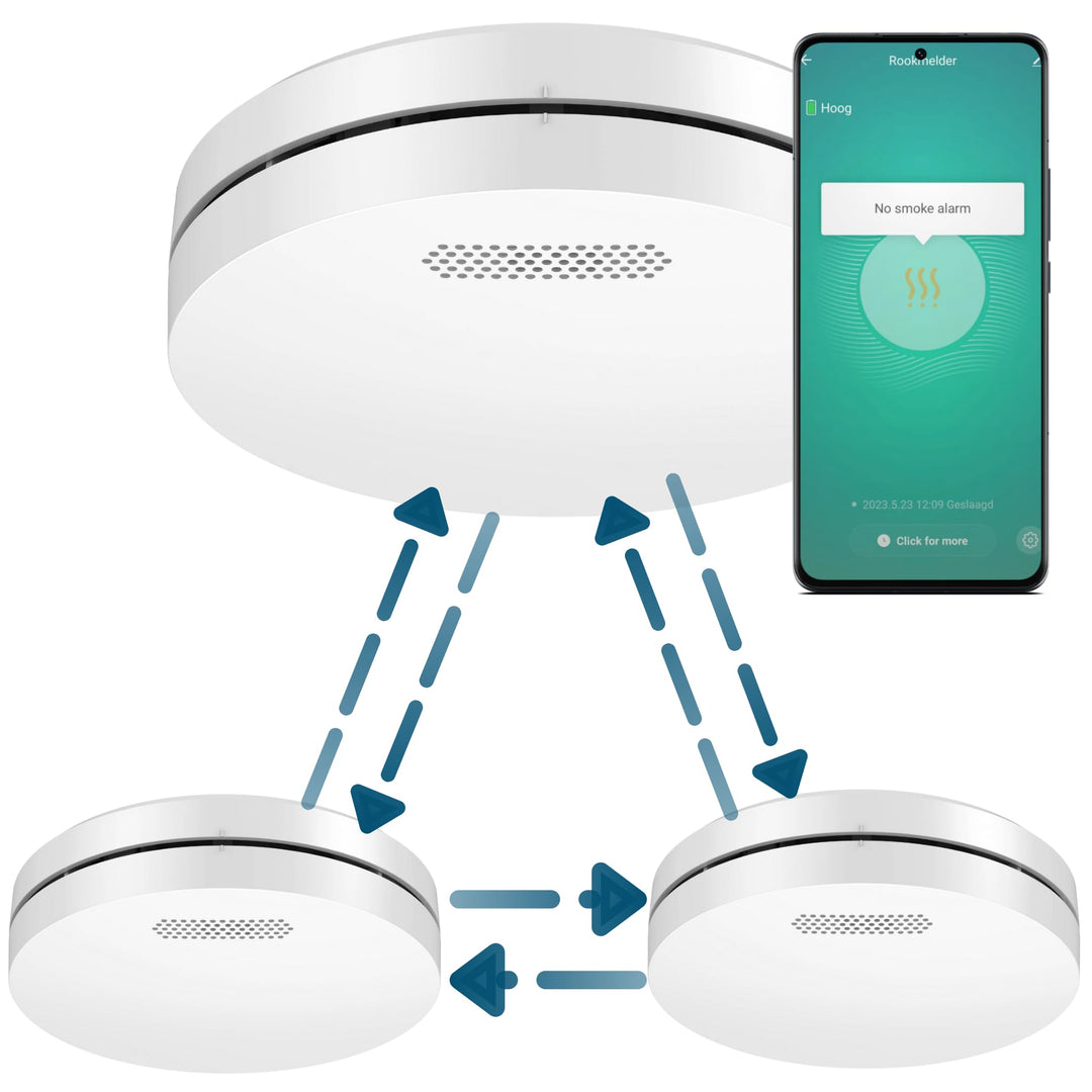 Aroha Smart Connect & Link WLAN-Rauchmelder Vernetzt - 10 Jahre Batterie - Feuermelder - Brandmelder