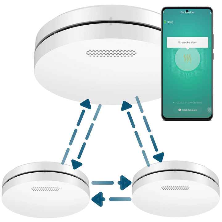 Aroha Smart Connect & Link WLAN-Rauchmelder Vernetzt - 10 Jahre Batterie - Feuermelder - Brandmelder