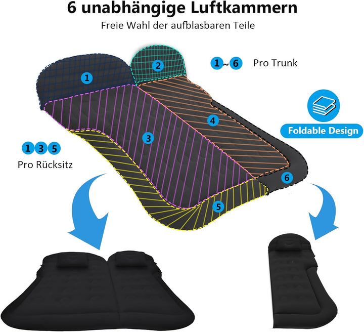 SUV Auto Matratze Luftmatratze, Aufblasbare Auto Luftmatratze für Kofferraum & Rückbank, Luftbett Au