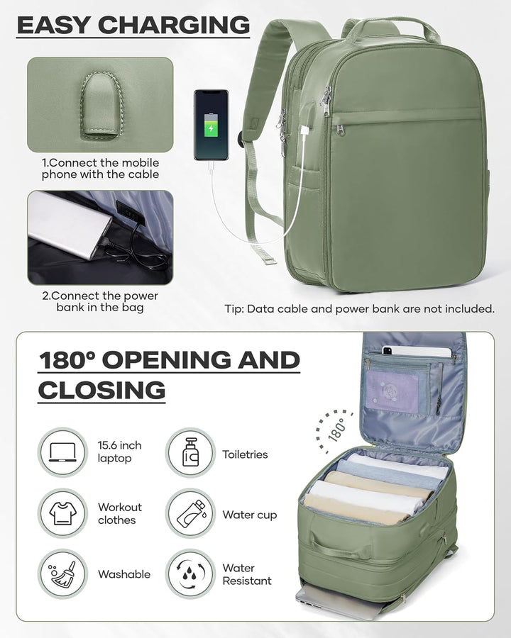 SZLX Grosser Reiserucksack Damen,Vakuum Rucksack mit Pumpe Ryanair Handgepäck 40x30x20 Herren, Wizza