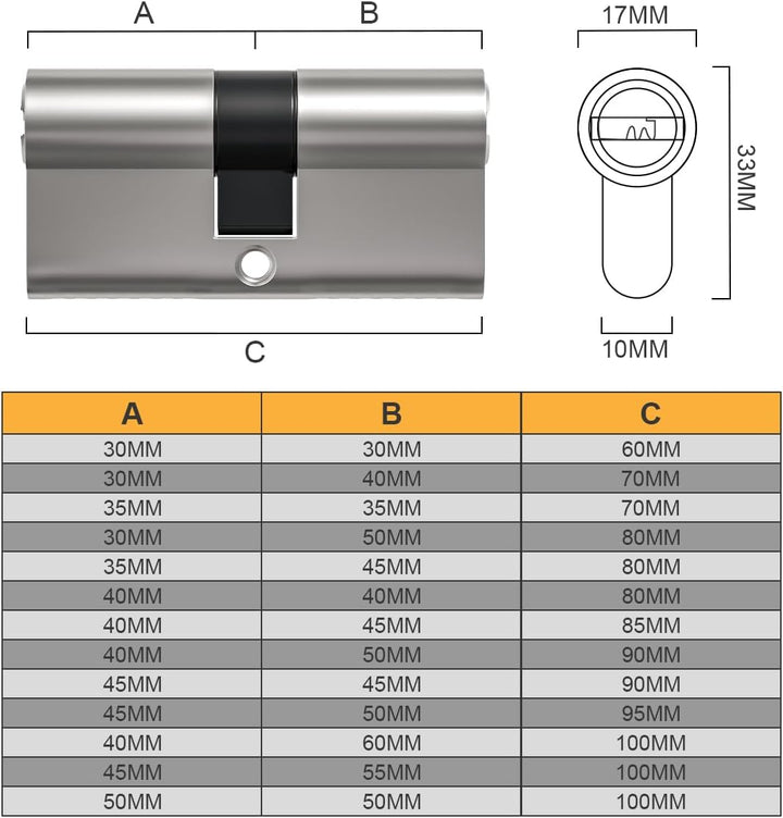 Bwintech 2 Stück 30/50mm Euro Messingzylinder, 80mm Schlüssel/Schlüsselzylinderschloss mit 10 horizo