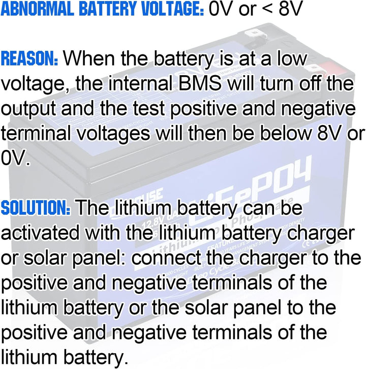 DCHOUSE 12V 6Ah LiFePO4 wiederaufladbarer Lithium-Akku mit 3000+ tiefen Zyklen und BMS Schutz für So