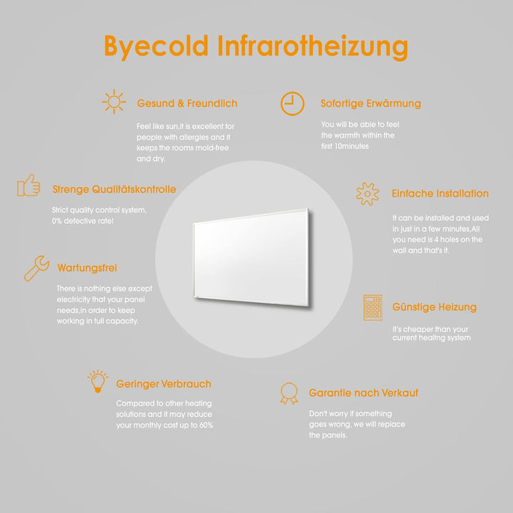 Byecold Infrarotheizung mit Standgerät Standfüsse 300W Infrarot Wandheizung mit Schalter Heizplatte
