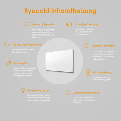 Byecold Infrarotheizung mit Standgerät Standfüsse 300W Infrarot Wandheizung mit Schalter Heizplatte