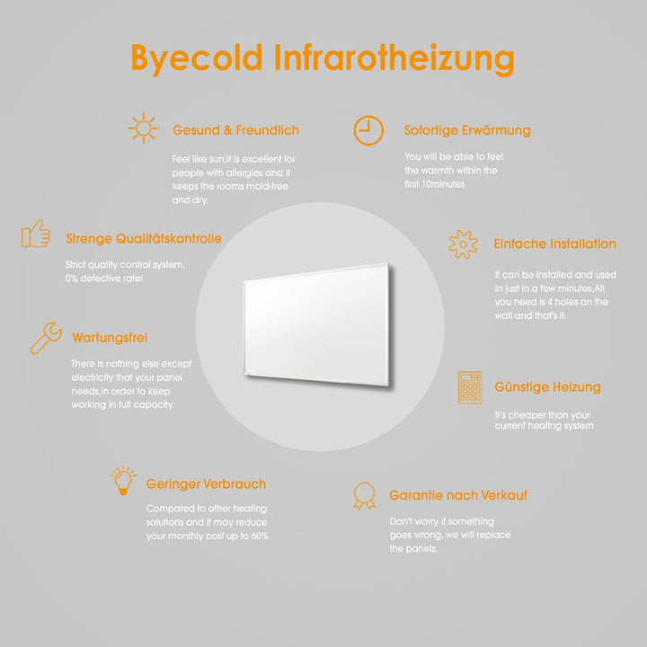 Byecold Infrarotheizung 900 Watt, Infrarot Wandheizung, Elektroheizung, Heizplatte Heizkörper Heizpa